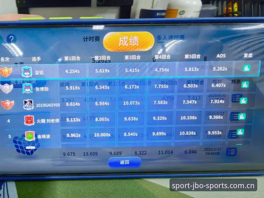 JBO竞博体育电竞数据与赛程推送深度评测：从工具到效率的全面检验